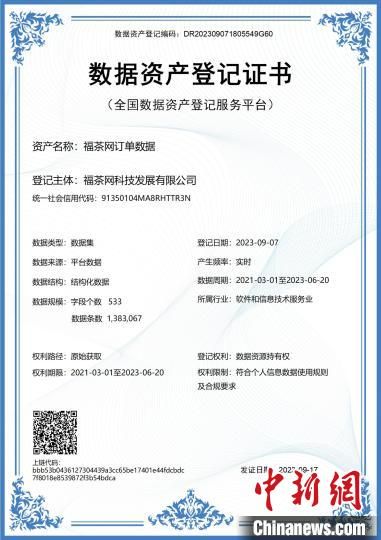 數據變資產 融資新突破——福建完成首單數據資產融資激活要素潛能